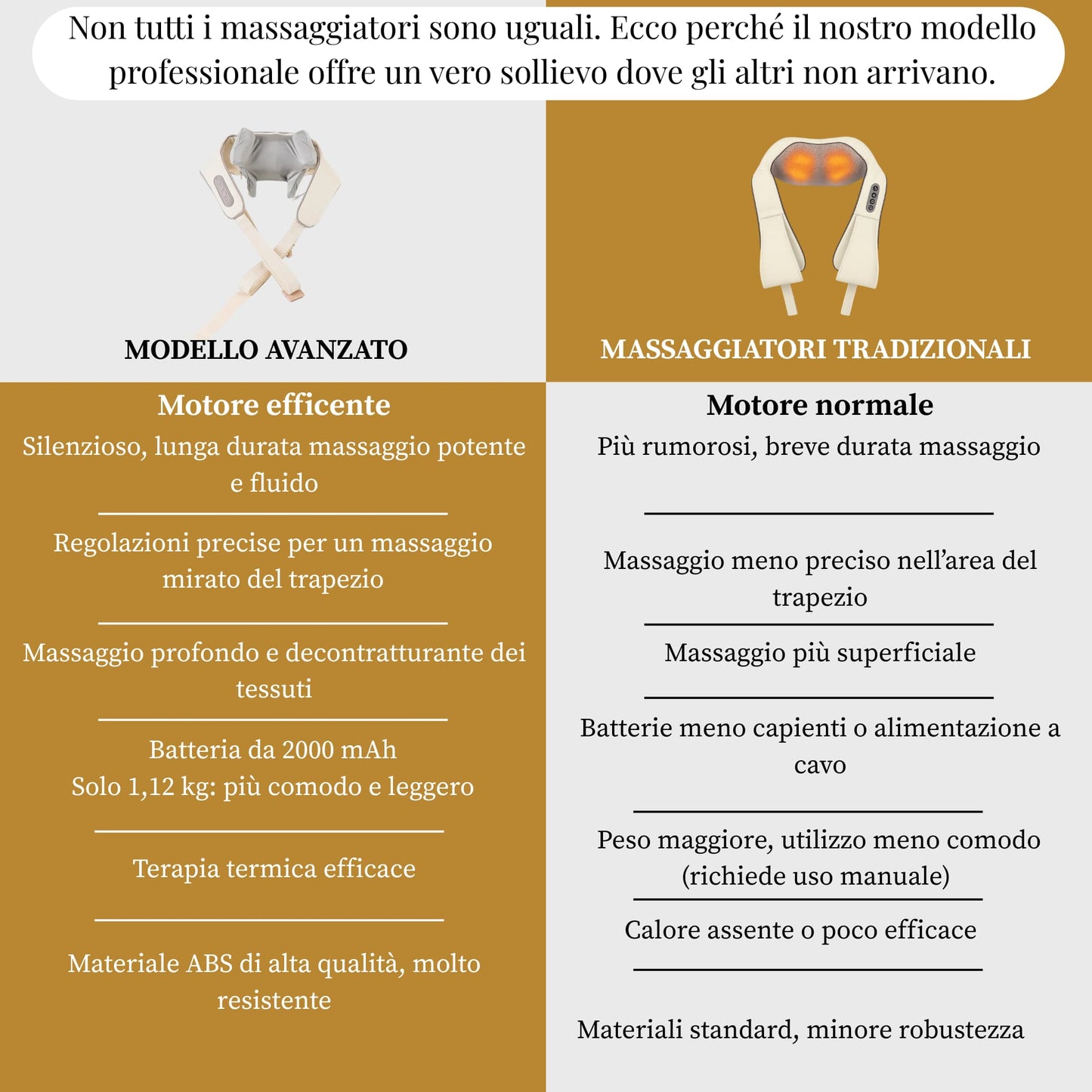 Massaggiatore decontratturante confronto