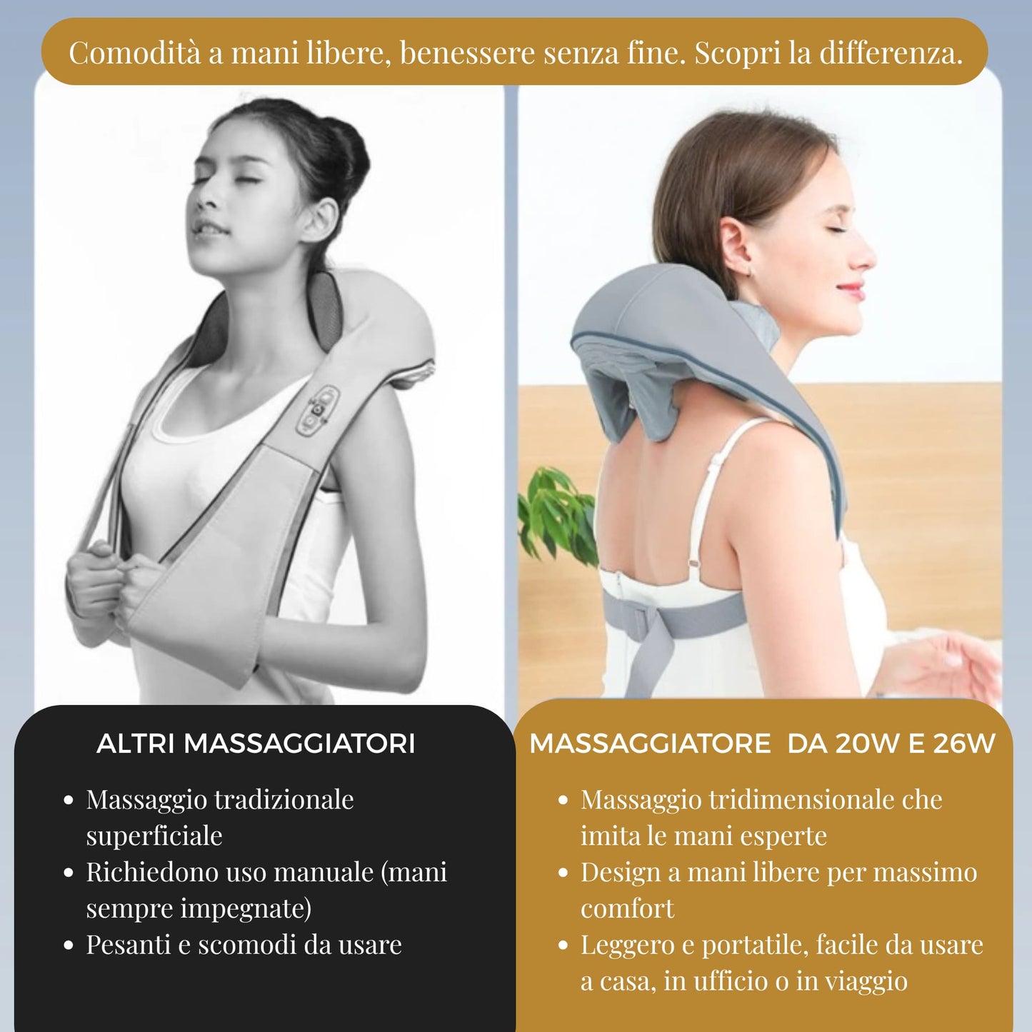 Massaggiatore decontratturante per cervicale, spalle e schiena