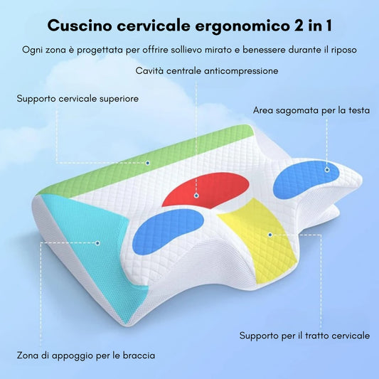 Cuscino cervicale in memory foam contro torcicollo e dolori cervicali