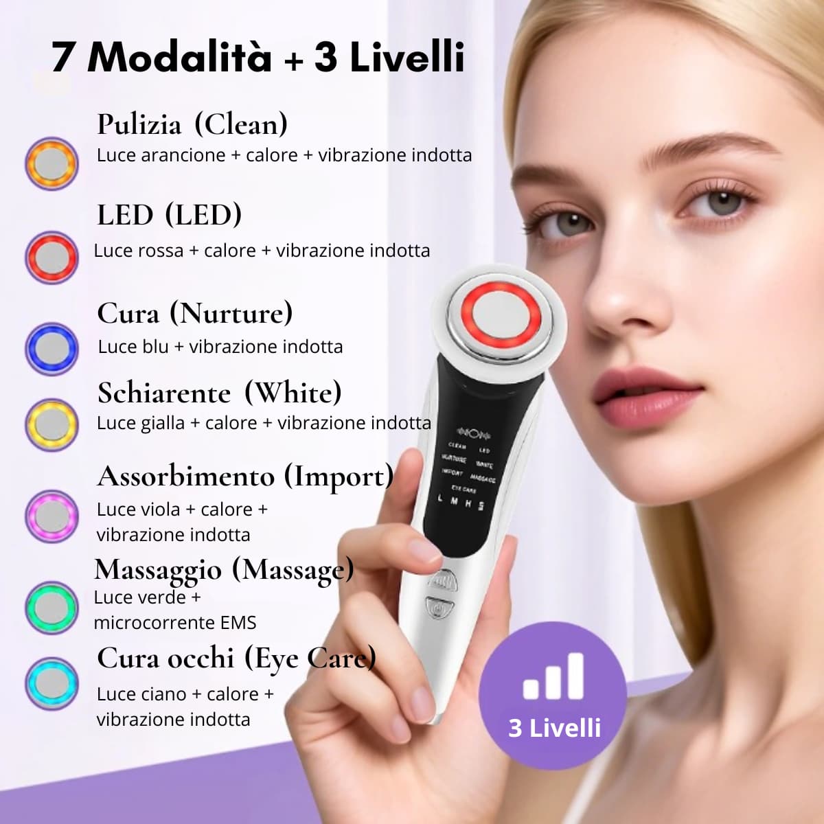 Massaggiatore Viso LED EMS – Anti Rughe, Punti Neri e Lifting Naturale