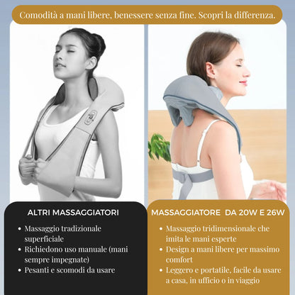 Massaggiatore decontratturante per cervicale, spalle e schiena