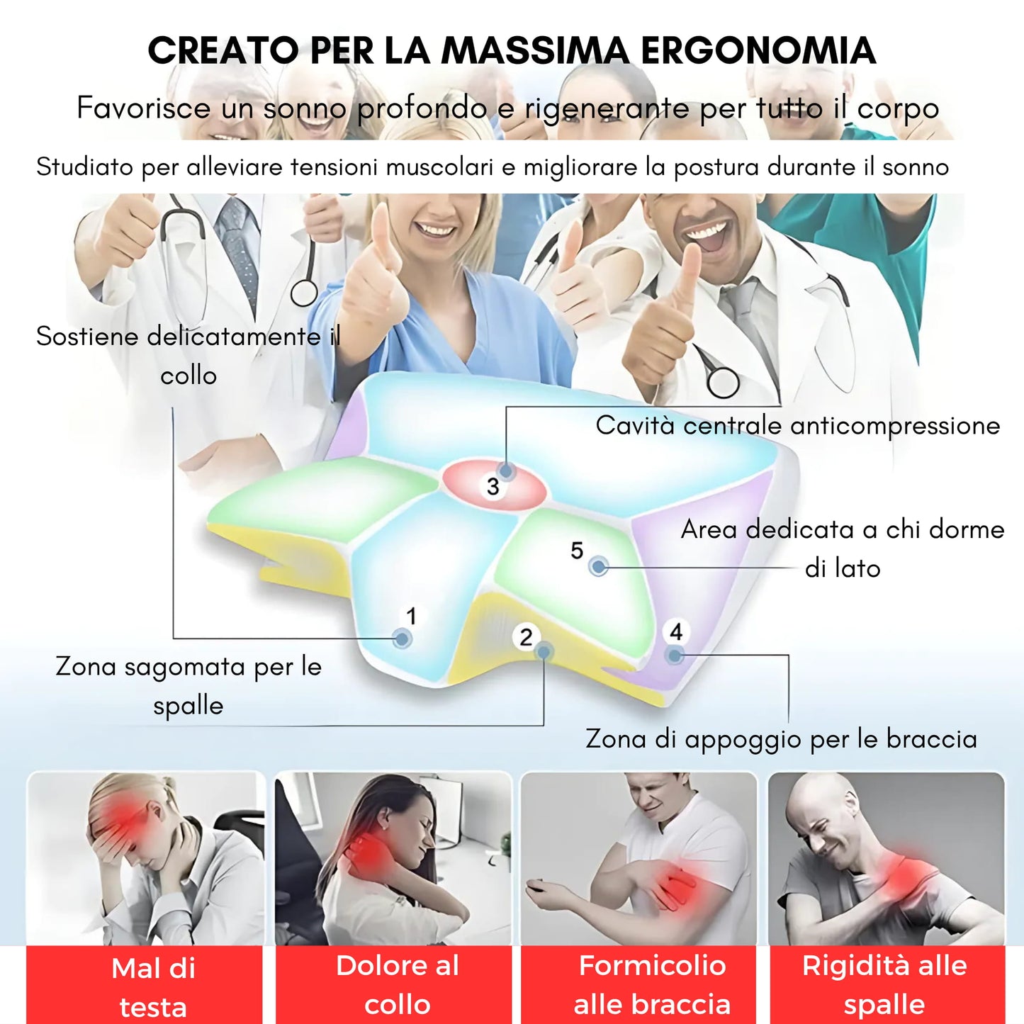 Cuscino cervicale in memory foam contro torcicollo e dolori cervicali