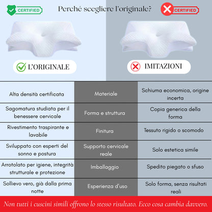 Cuscino cervicale in memory foam contro torcicollo e dolori cervicali