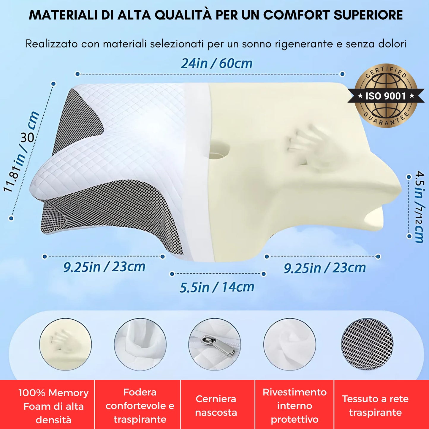 Cuscino cervicale in memory foam contro torcicollo e dolori cervicali