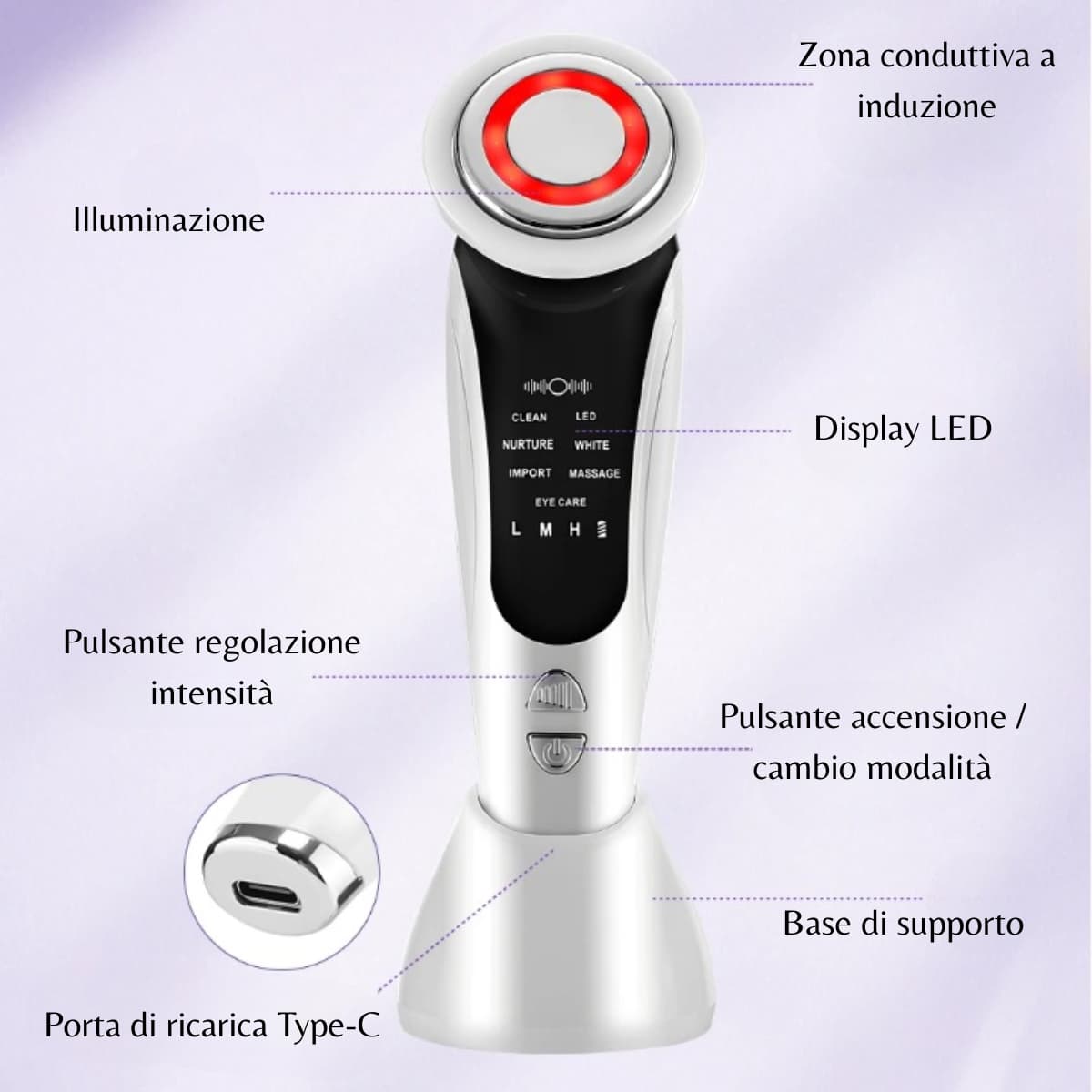 Massaggiatore Viso LED EMS – Anti Rughe, Punti Neri e Lifting Naturale