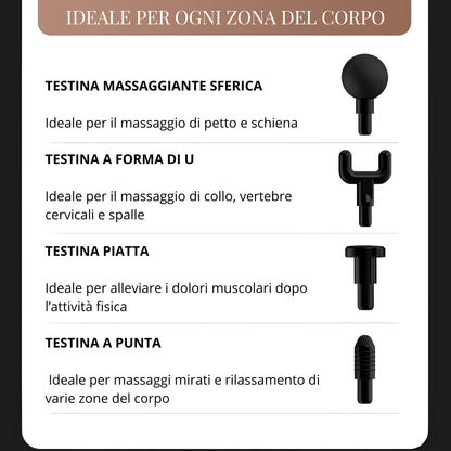 Testine massaggianti intercambiabili per pistola massaggiante 