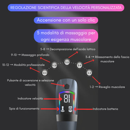 Regolazione scientifica della velocità della pistola massaggiante con display digitale