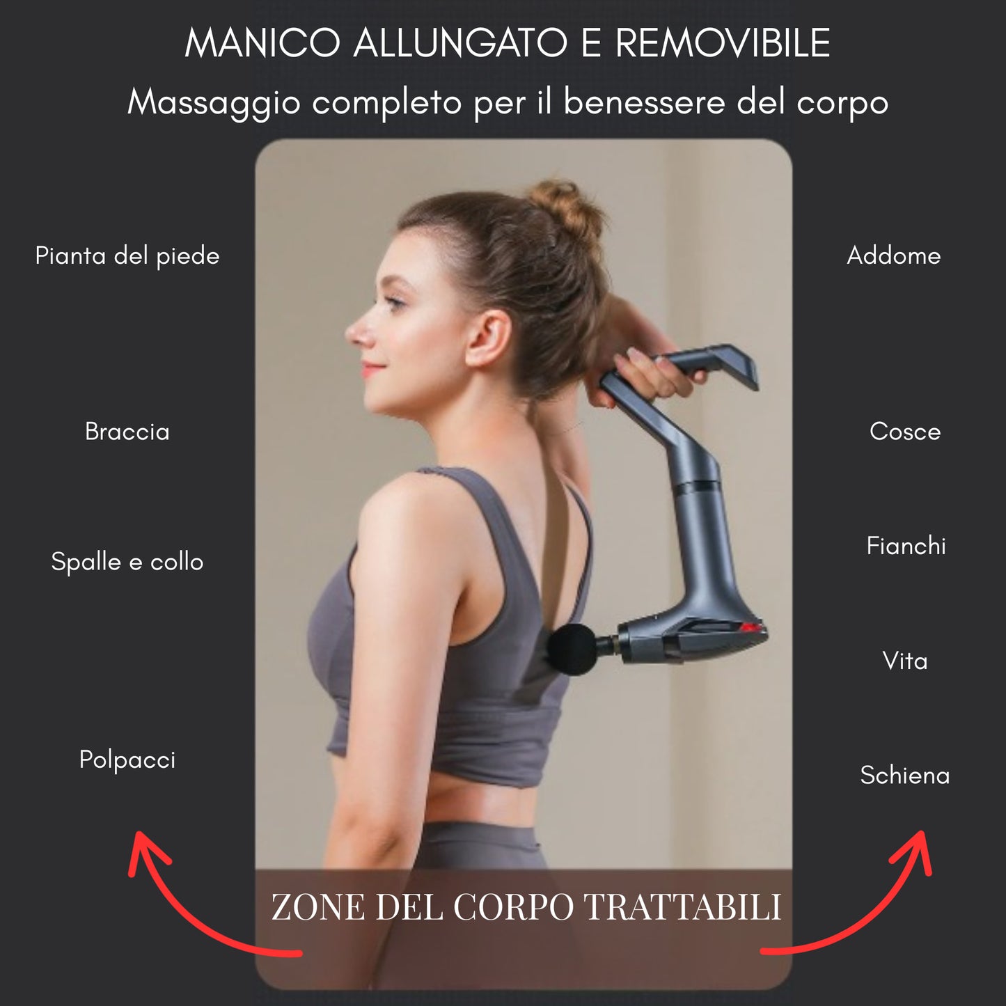 	Zone del corpo trattabili con pistola massaggiante multifunzione 