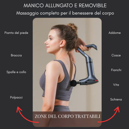 	Zone del corpo trattabili con pistola massaggiante multifunzione 